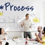 Lean-ledarskap i produktionsmiljö