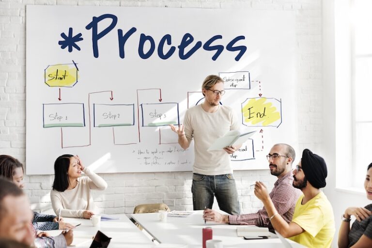 Lean-ledarskap i produktionsmiljö